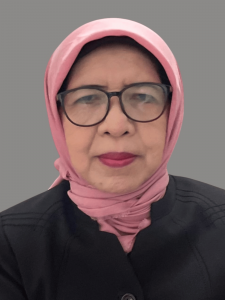 Dra. Miftakhul Wahniyatun, M.Pd