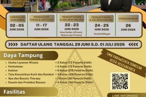 SMKN 4 JOGJA